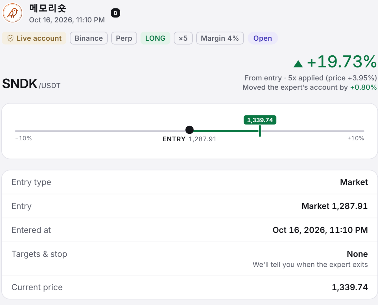 Covis signal detail for a subscriber: entry type, entry price, entry time, the none notice for targets and stop, and the current price