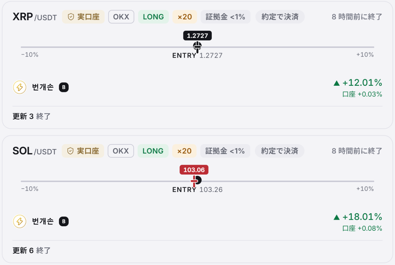 Covis シグナル一覧画面:実口座バッジ、エントリー方向、レバレッジ、証拠金比率が表示された暗号資産シグナルのカード